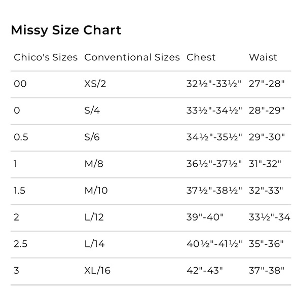 Chico’s Lace Sleeveless Fit and Flare Dress - Picture 8 of 8